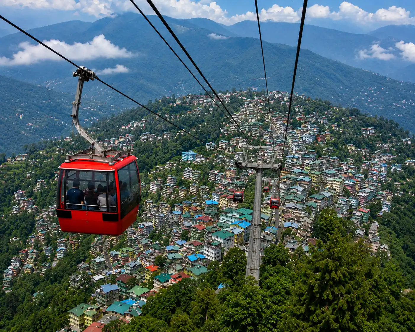 East Sikkim